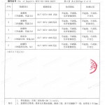 酒泉重防腐地坪,酒泉超强耐腐蚀涂料-缩略图4